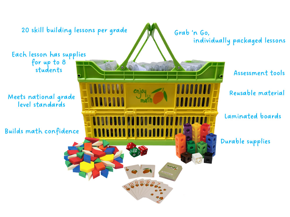 MANGO Math Deluxe Kits-PCS edventures.com