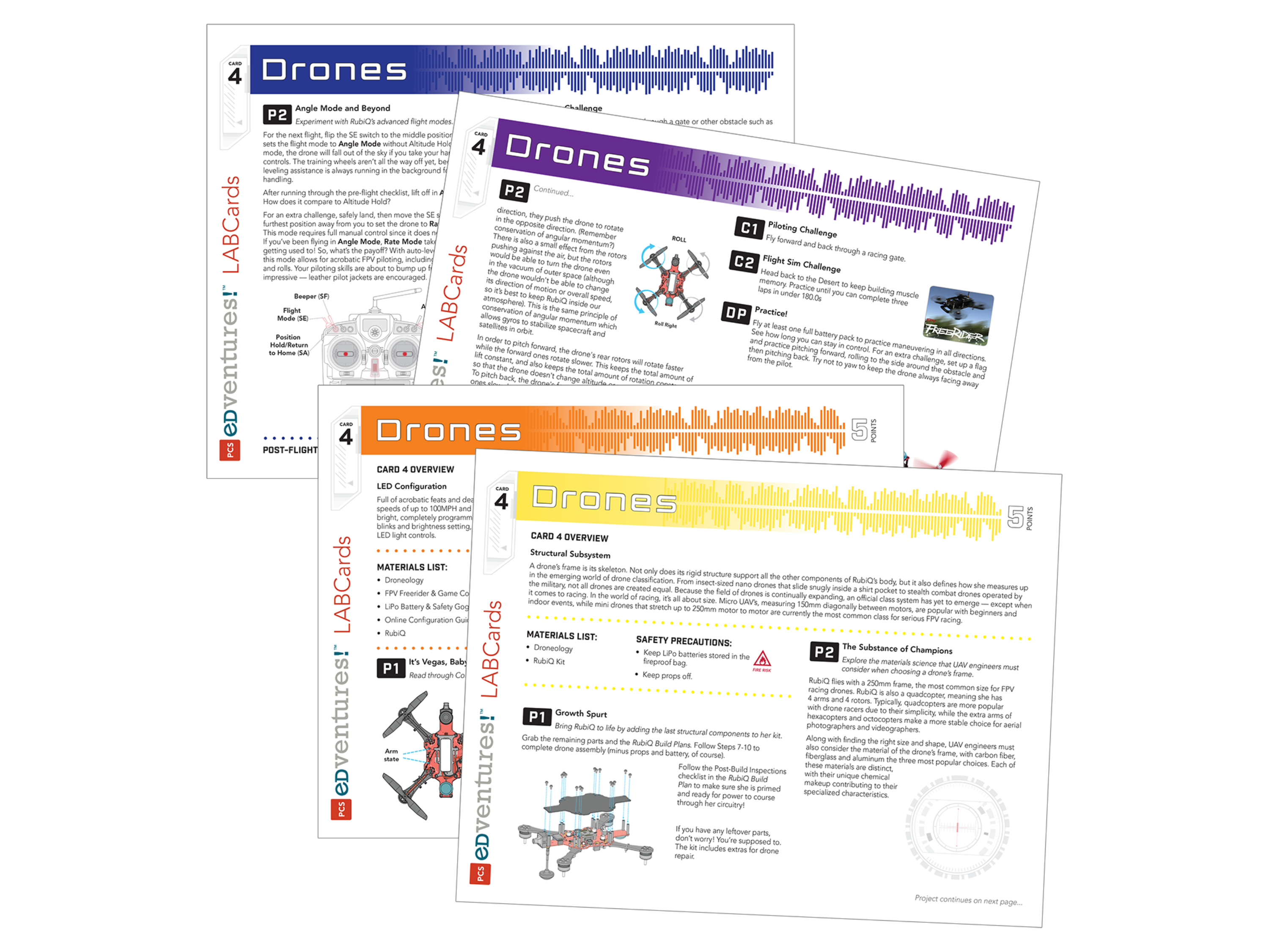 Discover Drones LABCards